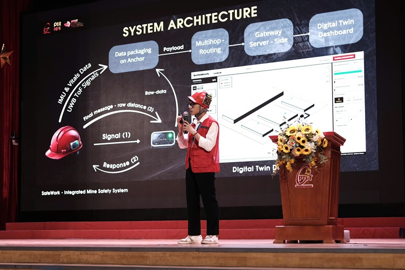 Final Round of the P-Innovation 2026 competition